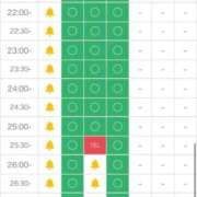 ヒメ日記 2026/03/21 20:56 投稿 ゆいの IRIS(岐阜)