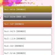 ヒメ日記 2026/04/01 21:29 投稿 ゆいの IRIS(岐阜)