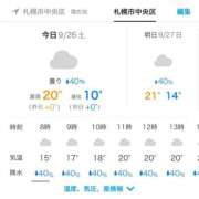 ヒメ日記 2026/09/26 08:59 投稿 さよ 花火-hanabi-(すすきの)
