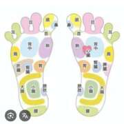 ヒメ日記 2026/04/06 12:35 投稿 あおい 人妻倶楽部 内緒の関係 大宮店