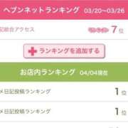 ヒメ日記 2026/04/04 14:19 投稿 あい 佐賀人妻デリヘル 「デリ夫人」