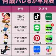 ヒメ日記 2026/08/23 07:54 投稿 あい 佐賀人妻デリヘル 「デリ夫人」