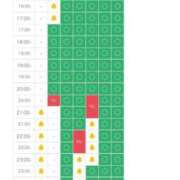ヒメ日記 2026/08/25 22:07 投稿 つき ごほうびSPA福岡店