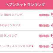 ヒメ日記 2026/04/06 18:10 投稿 えりか タレント倶楽部プレミアム