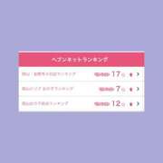 えりか ?ランクイン タレント倶楽部プレミアム