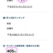 ヒメ日記 2026/07/07 15:33 投稿 あすか ピンキーエコ