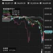 ちづる ピンチはチャンス？ ANNEX（アネックス）