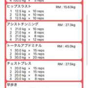 ちづる 俺か俺以外か選挙 ANNEX（アネックス）