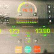 ヒメ日記 2026/01/29 14:35 投稿 ちづる ANNEX（アネックス）