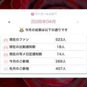 ヒメ日記 2026/04/25 18:22 投稿 しずく TALENT（タレント）