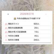 ヒメ日記 2026/07/06 18:15 投稿 しずく TALENT（タレント）