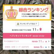 ヒメ日記 2026/07/10 19:52 投稿 しずく TALENT（タレント）