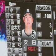 ヒメ日記 2026/06/08 12:01 投稿 ゆずき スイカ