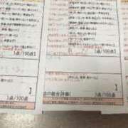 森永　みかん お礼日記 スタイリッシュ秘書