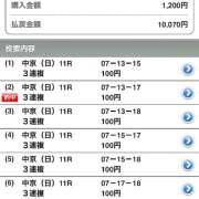 ヒメ日記 2026/08/31 13:04 投稿 ぱるる an_an（アンアン）