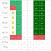 ヒメ日記 2026/03/29 12:11 投稿 あい 21世紀