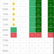 ヒメ日記 2026/03/30 13:01 投稿 あい 21世紀