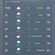 ヒメ日記 2026/03/30 09:02 投稿 ななか 君とふわふわプリンセスin立川