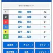 ヒメ日記 2026/05/24 10:25 投稿 みさき ぽっちゃりデリヘル倶楽部