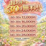 ヒメ日記 2026/04/13 19:46 投稿 ひよ 新潟市鳥屋野潟ちゃんこ