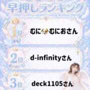 ヒメ日記 2026/05/12 07:38 投稿 あすな ノーパンエステ!?絶頂させる天使たち