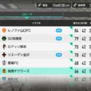 ヒメ日記 2026/06/20 13:32 投稿 ひな（人妻） Yシャツと私