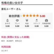 ヒメ日記 2026/03/31 13:07 投稿 すい I❤HIMEJI（アイラブ姫路）