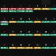 ヒメ日記 2026/04/15 09:49 投稿 りく NEO不夜城