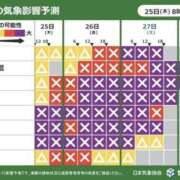 ヒメ日記 2026/06/26 09:11 投稿 ちなつ 逢って30秒で即尺
