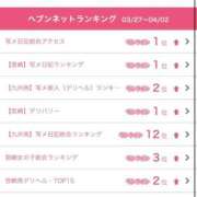 あすな 【総合1位🥇💗】 PRISM(都城)