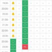 ヒメ日記 2026/03/31 16:40 投稿 ゆな★超S級！最高峰の逸材★ Bell～S級美女お姉様・人妻デリヘル～