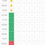 ヒメ日記 2026/04/06 15:17 投稿 ゆな★超S級！最高峰の逸材★ Bell～S級美女お姉様・人妻デリヘル～