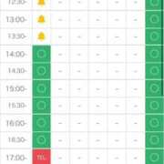 ヒメ日記 2026/06/13 11:34 投稿 ゆな★超S級！最高峰の逸材★ Bell～S級美女お姉様・人妻デリヘル～