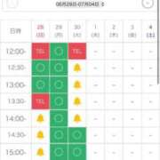 ヒメ日記 2026/06/28 12:24 投稿 ゆな★超S級！最高峰の逸材★ Bell～S級美女お姉様・人妻デリヘル～