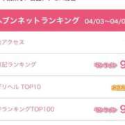 ヒメ日記 2026/04/13 18:21 投稿 りん 木更津人妻花壇