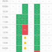 ヒメ日記 2026/04/19 18:46 投稿 りん 木更津人妻花壇