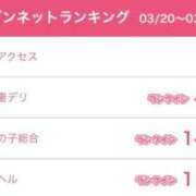 ヒメ日記 2026/03/30 12:24 投稿 ひより 吉野ケ里人妻デリヘル 「デリ夫人」