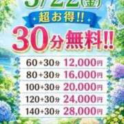 ヒメ日記 2026/05/22 08:59 投稿 れもん 新潟市鳥屋野潟ちゃんこ