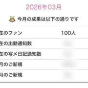 ヒメ日記 2026/03/23 22:32 投稿 らい club Ego