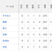 にこ 0405 彼女の部屋本店