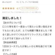 ヒメ日記 2026/04/03 12:21 投稿 すい【「S」ディプロマ保持者】 天空のマット