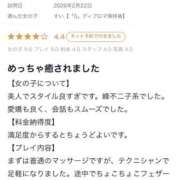 ヒメ日記 2026/04/04 12:21 投稿 すい【「S」ディプロマ保持者】 天空のマット