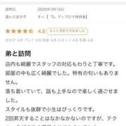 ヒメ日記 2026/04/12 17:41 投稿 すい【「S」ディプロマ保持者】 天空のマット