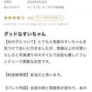 ヒメ日記 2026/04/13 15:01 投稿 すい【「S」ディプロマ保持者】 天空のマット