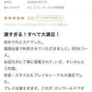 ヒメ日記 2026/04/22 17:21 投稿 すい【「S」ディプロマ保持者】 天空のマット