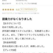 ヒメ日記 2026/04/27 12:27 投稿 すい【「S」ディプロマ保持者】 天空のマット