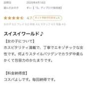 ヒメ日記 2026/05/01 15:27 投稿 すい【「S」ディプロマ保持者】 天空のマット