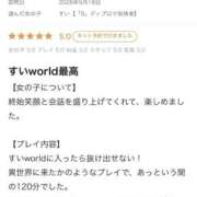 ヒメ日記 2026/06/02 19:41 投稿 すい【「S」ディプロマ保持者】 天空のマット