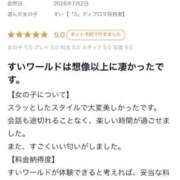 ヒメ日記 2026/07/09 16:01 投稿 すい【「S」ディプロマ保持者】 天空のマット