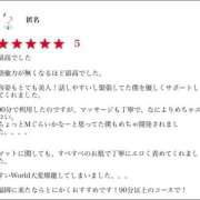 ヒメ日記 2026/07/15 17:21 投稿 すい【「S」ディプロマ保持者】 天空のマット